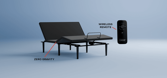 Sealy Ease power base with Zero Gravity and wireless remote feature labels; pictured size may differ