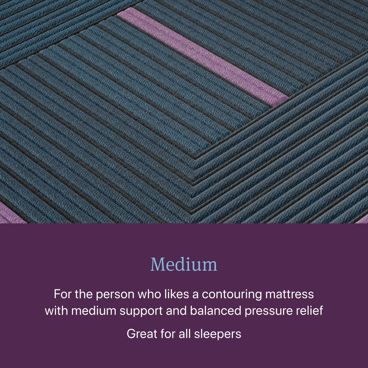 Beautyrest World Class Hybrid Level 3 Medium mattress surface and medium-feel detail