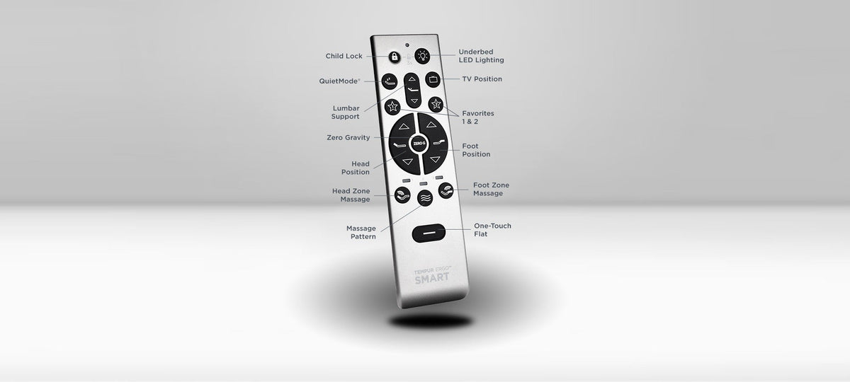 TEMPUR-Ergo Smart Base wireless remote and control layout