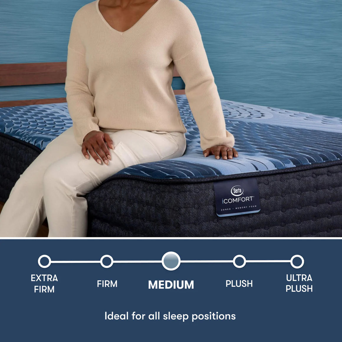 Serta iComfort Aspire Medium Mattress comfort scale