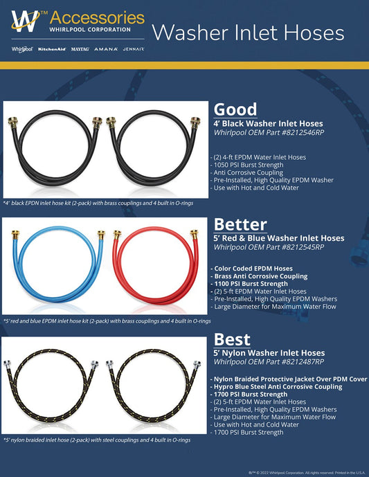 Whirlpool 8212545RP washer inlet hoses, washer hose comparison graphic