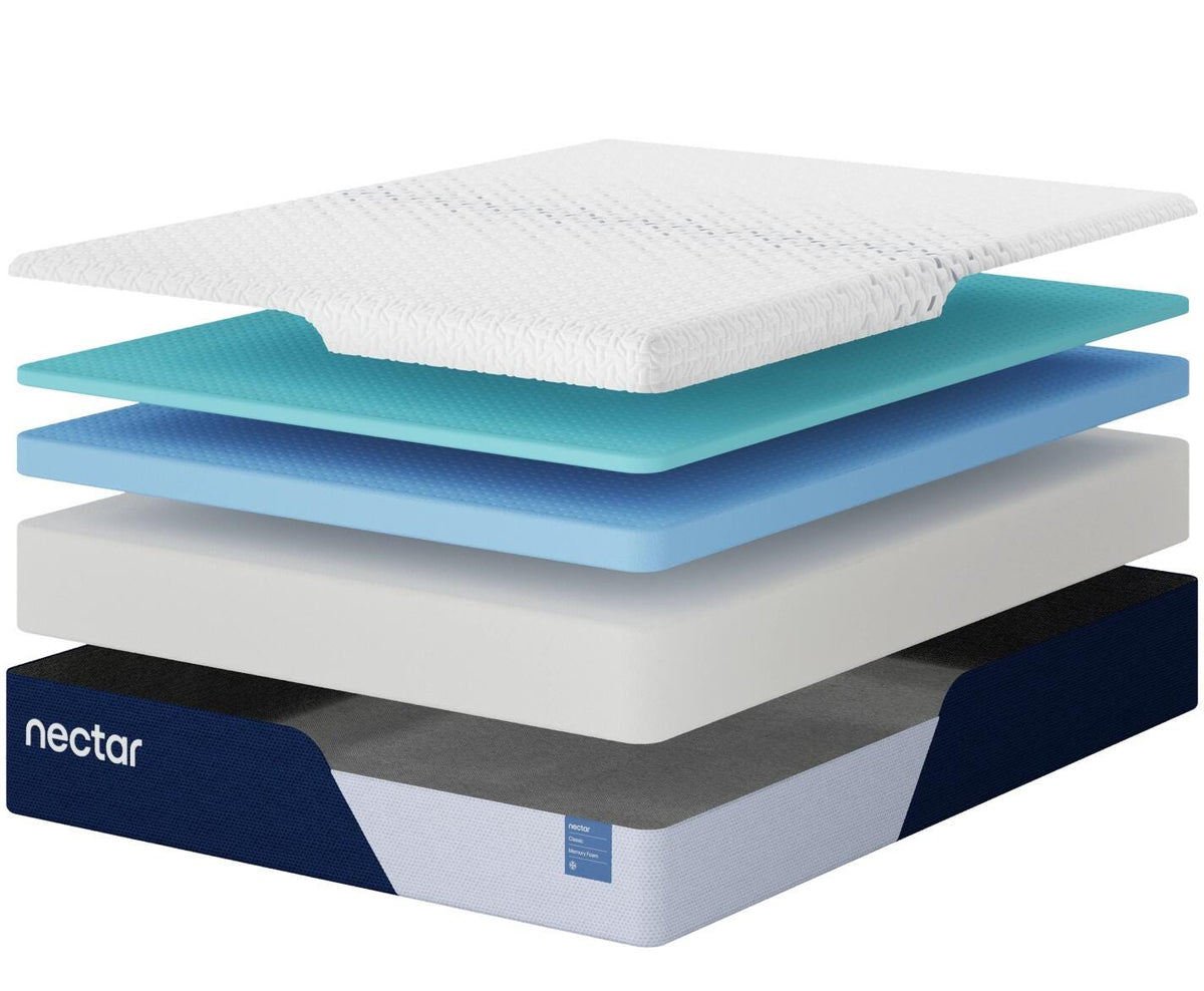 Nectar Classic Memory Foam mattress construction illustration for model M12511