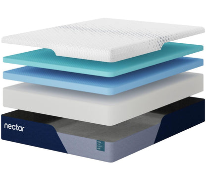 Nectar Premier Memory Foam mattress construction illustration for model M12611