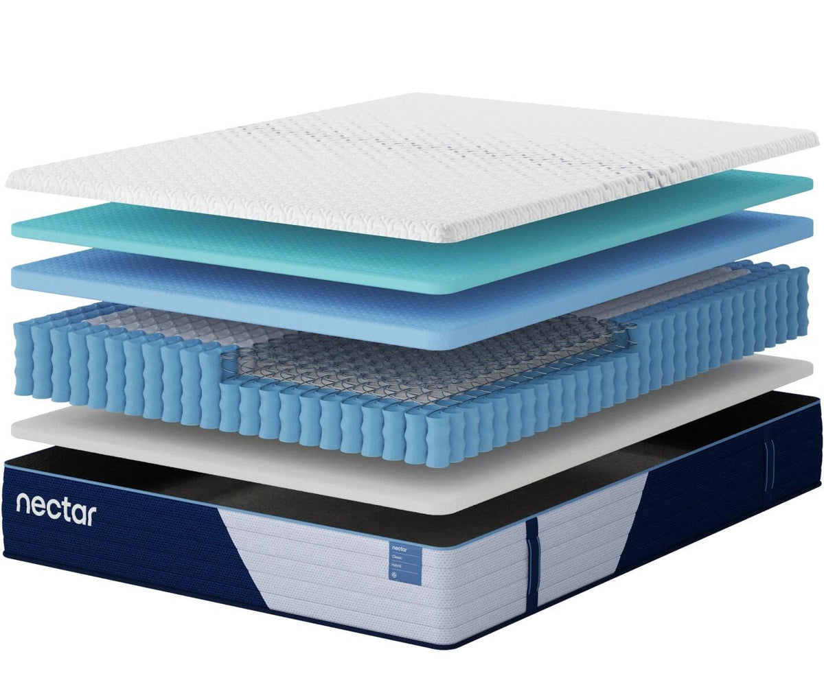 Nectar Classic Hybrid mattress construction illustration for model M14031