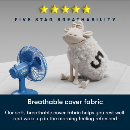 Breathable cover fabric on the Serta Perfect Day mattress
