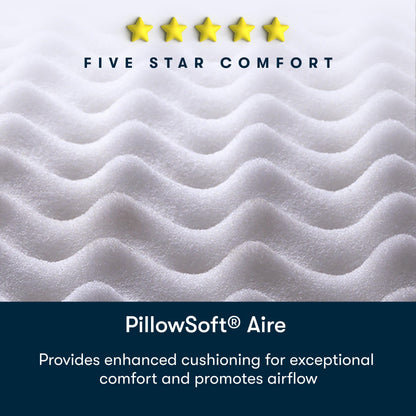 PillowSoft Aire cushioning in the Serta Perfect Day mattress