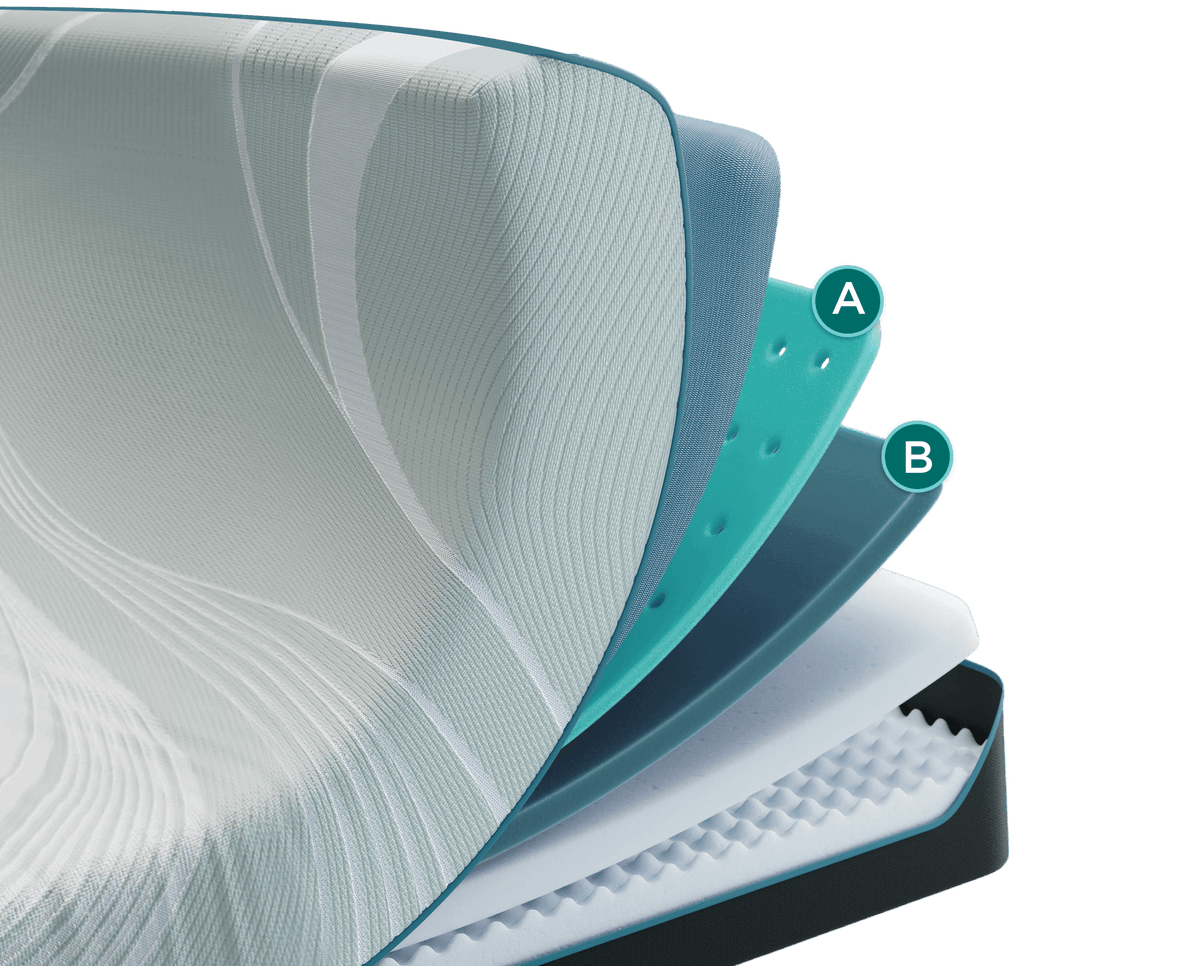 Tempur-Pedic ProAdapt 2.0 Firm mattress construction illustration; photographed size may differ from Queen