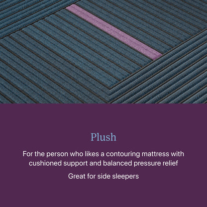 Beautyrest World Class Hybrid Level 3 Plush 13-Inch Queen Mattress — comfort detail
