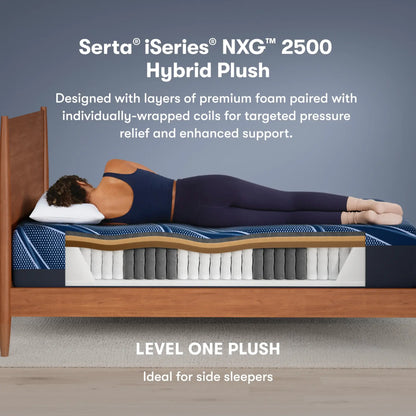 Serta iSeries NXG 2500 Hybrid Plush mattress layer cutaway